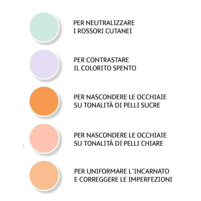 Color Concelear - Palette Correttori Cromatici